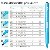Перманентный маркер STANGER OHP, M, 1 мм, синий